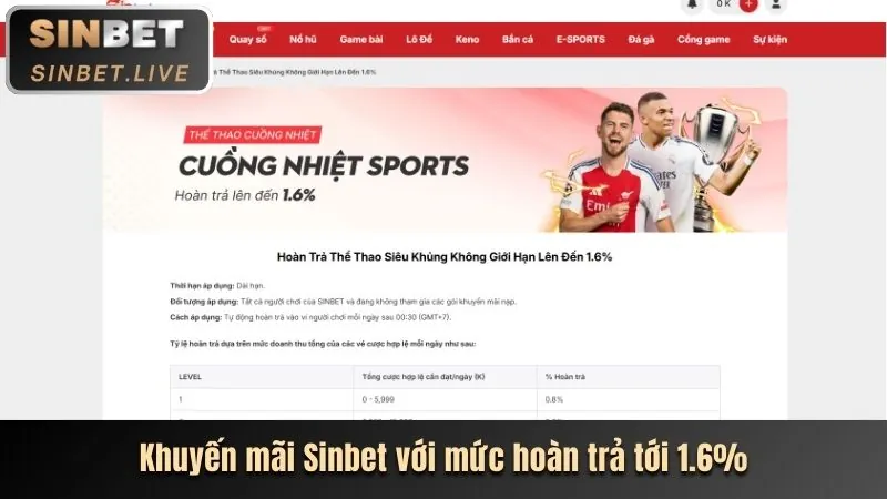 Ưu đãi VIP 789club chất
